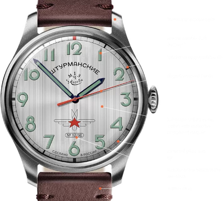diagram of watch parts