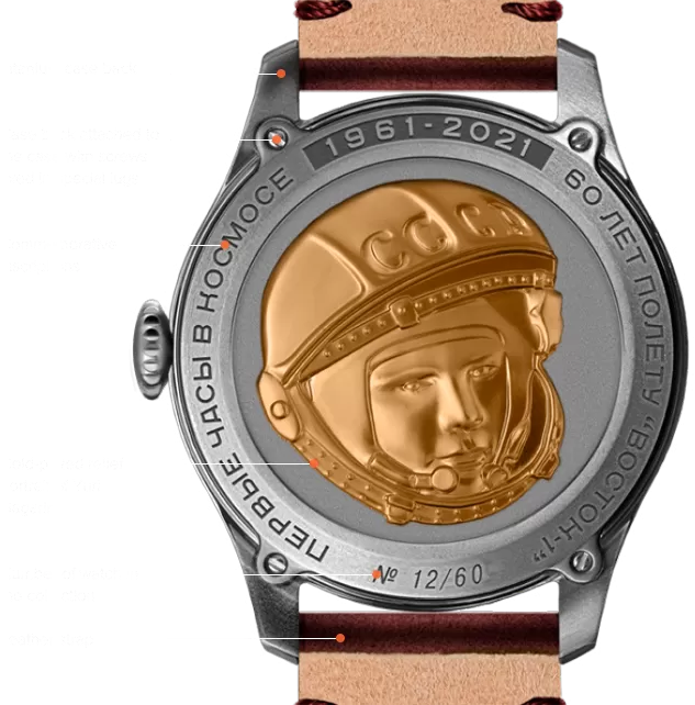 diagram of watch parts