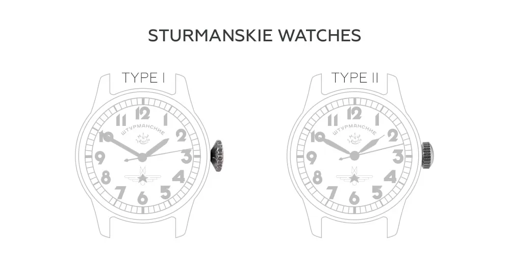 Crown type 1, type 2