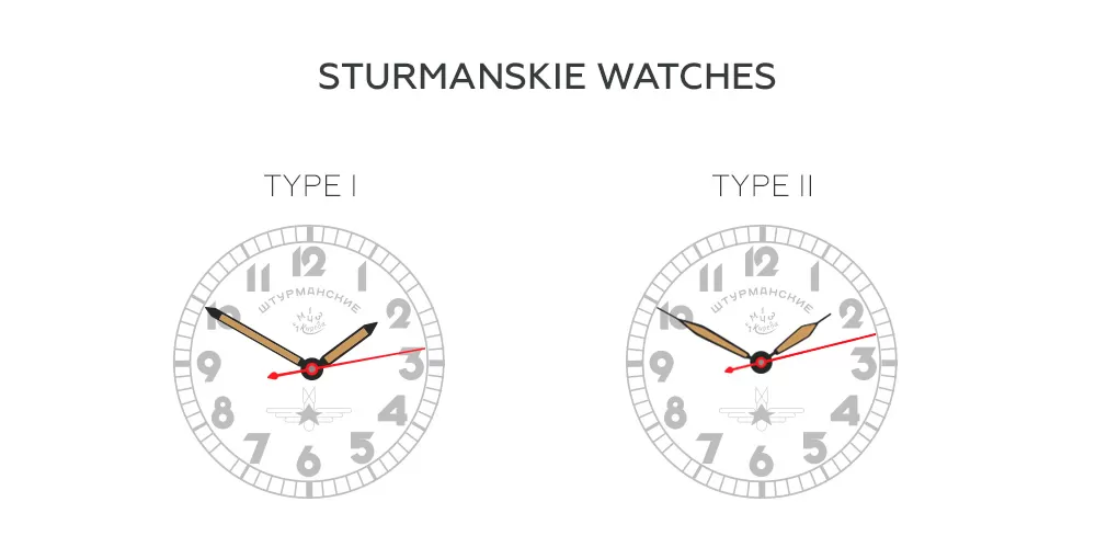 Sturmanskie hands type 1 type 2 